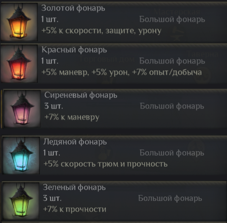 Sparrow — дизайны